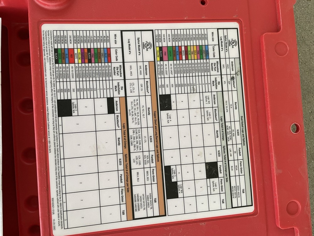 Milwaukee Force Logic Crimper Kit