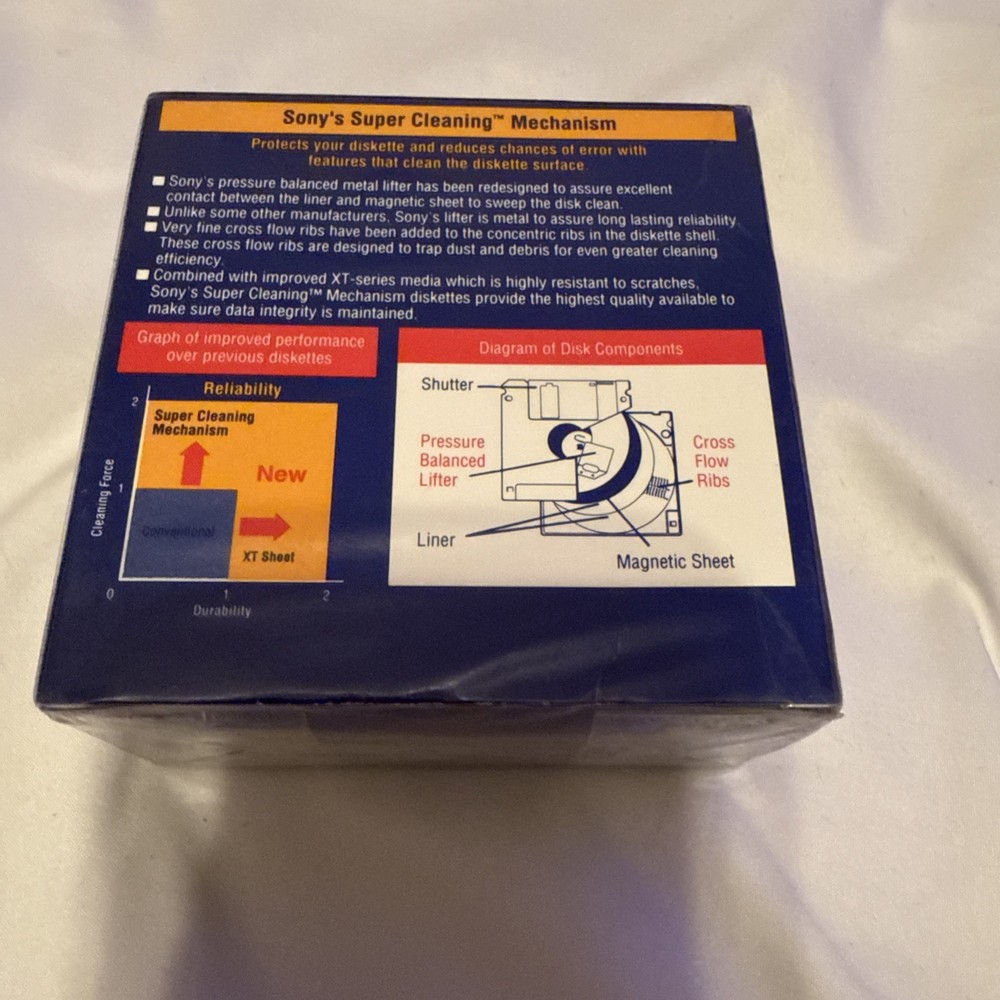 Sony Mac Formatted 2HD 3.5” Micro Floppy Disk Double Sided High Density 10 Pack