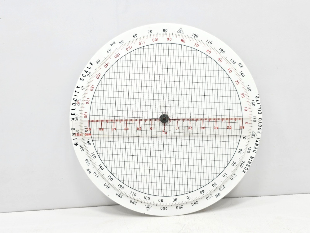WIND VELOCITY SCALE JRC 527913