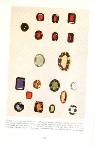 Classic Distinguishing Testing “Gems in Jewelry” Diamonds Ruby Sapphire Emerald