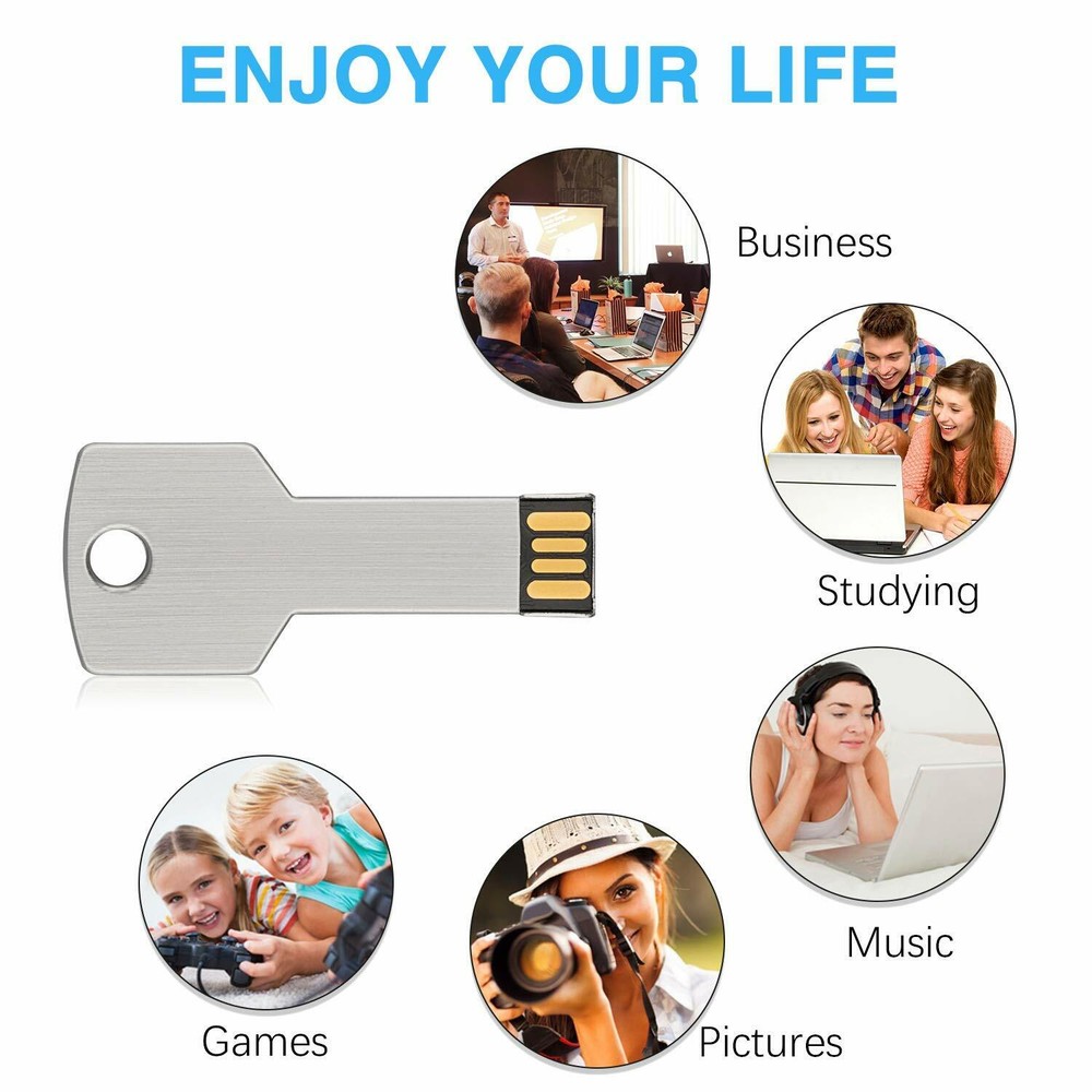 Secure Key Ring Style 128GB USB Flash Drive