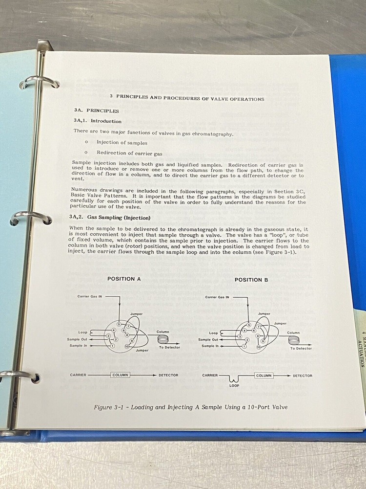 Perkin Elmer PE Sigma 2000/2100 Gas Sampling Valves - Users Guide / Manual