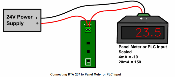 [ Ocean Controls KTD-267 ] Loop Powered Temperature Sensor DIN Rail Mount