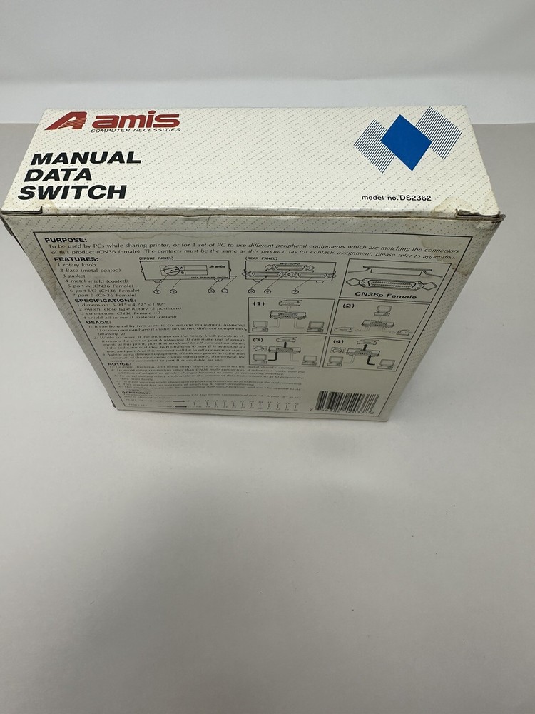 A amis Manual Data