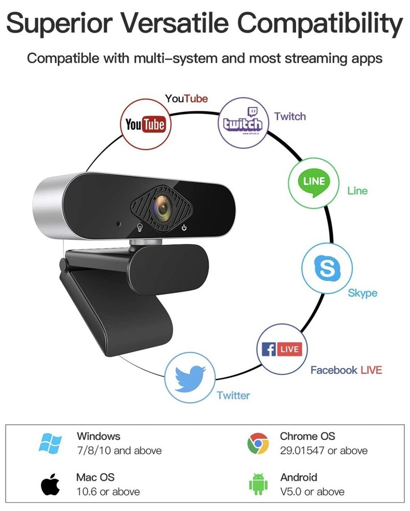 Webcam/Web Camera Video 1080P HD USB With Microphone For PC Laptop Desktop