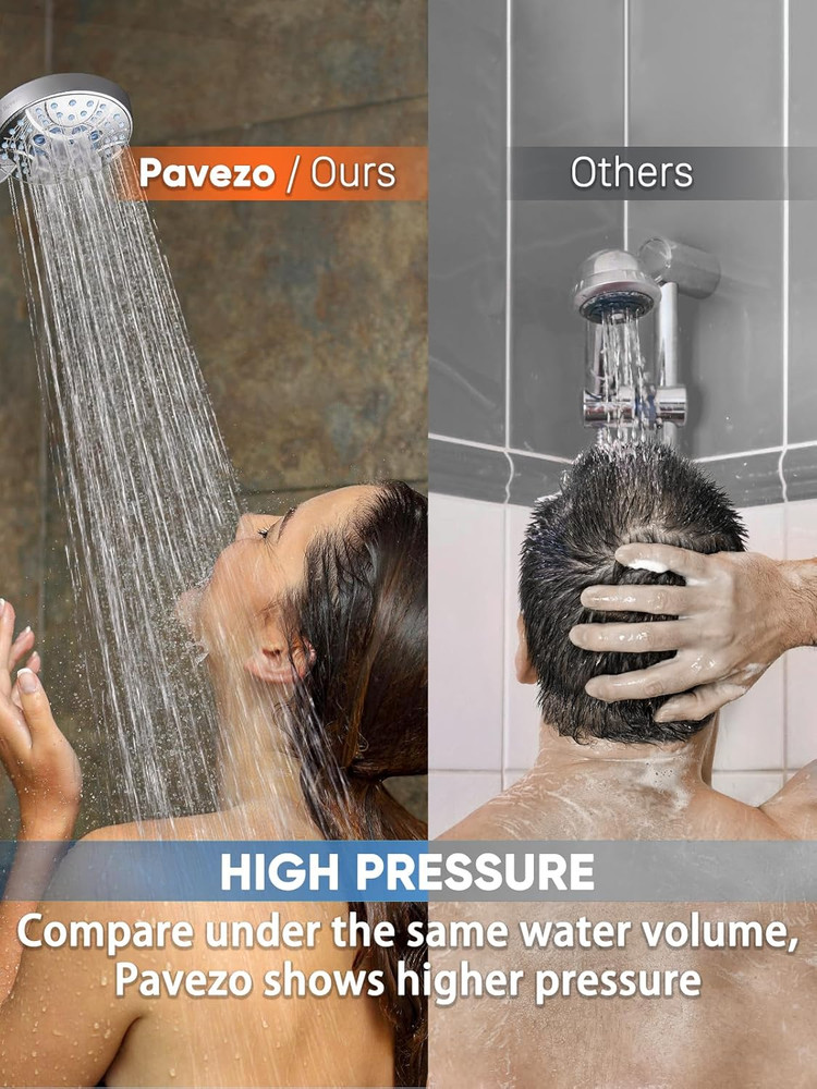 ® High Pressure Handheld Shower Head with Filter, ON/OFF Switch Pause Button, 10