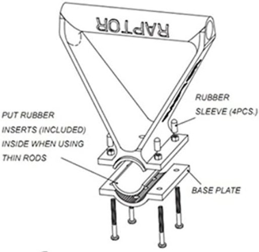Raptor Lift Assist Guide Handle - A Real Back Saver