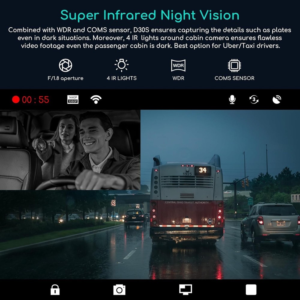 Uber Car Camera with Night Vision, G-Sensor, Parking Mode