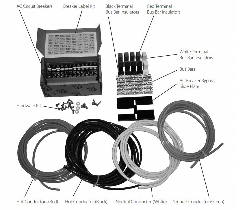 OutBack Power FW-IOB-Q-120/240VAC Input-Output-Bypass