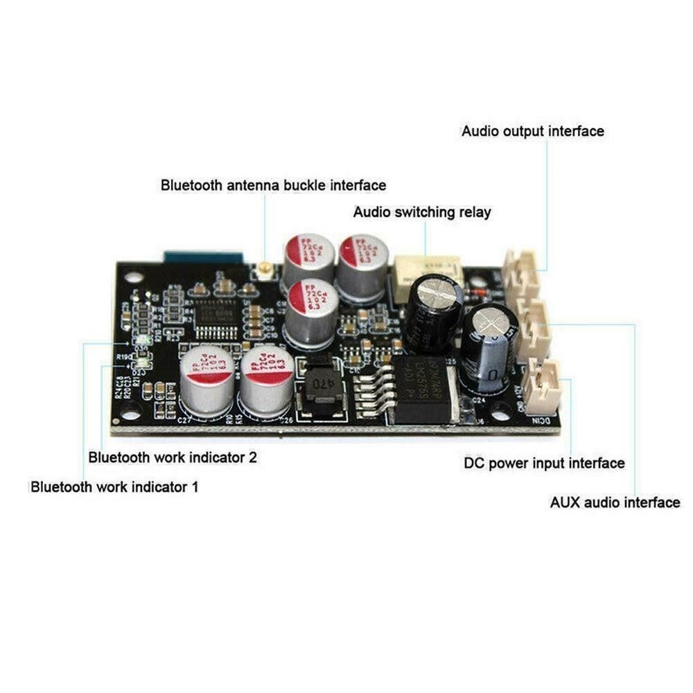 12V 24V Bluetooth 5.0 Receiver HiFi Audio DAC Decoder Board AUX DIY Amplifier