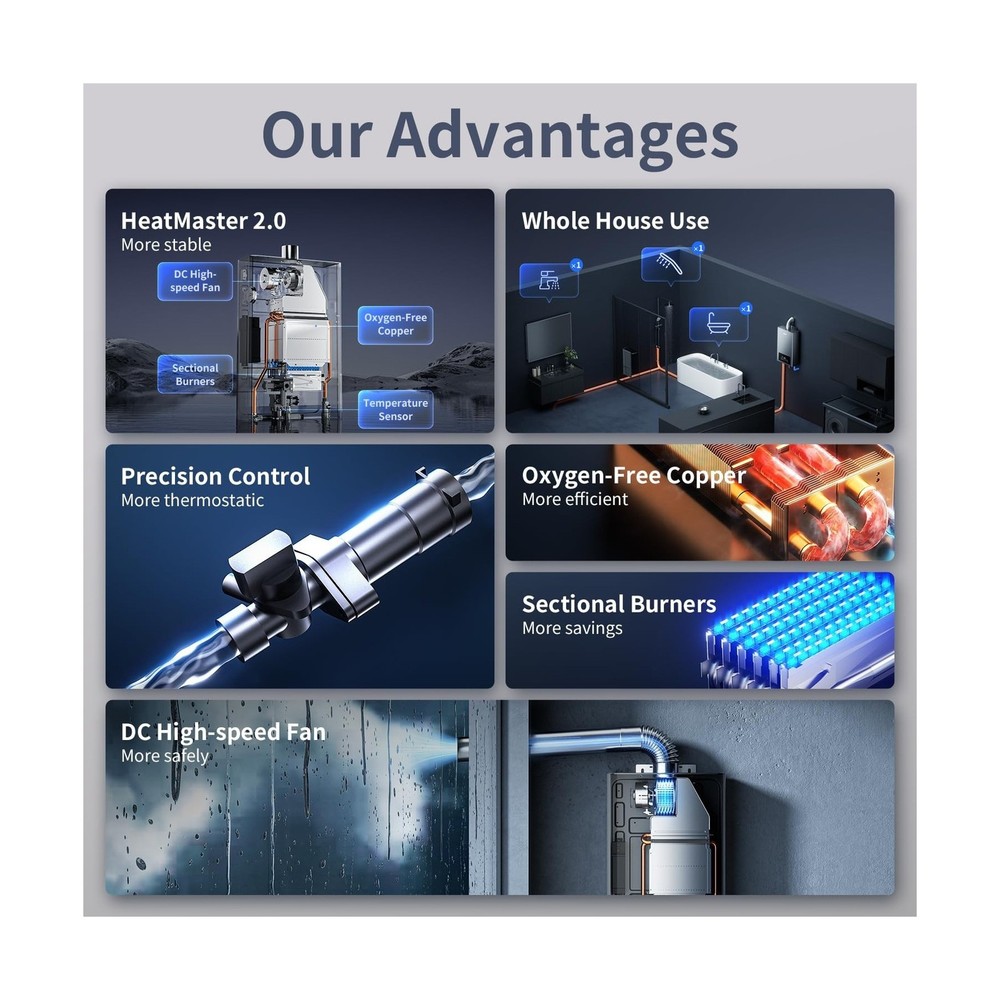 GEN II Ranein Propane Gas Tankless Water Heater Max 3.6 GPM, 80,000 BTU Indoo...