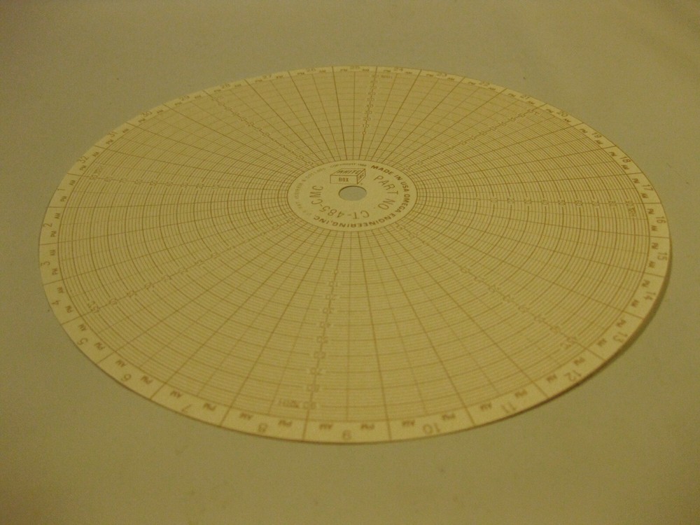Omega Engineering CT485-CMC Circular Chart (Pack of 20)