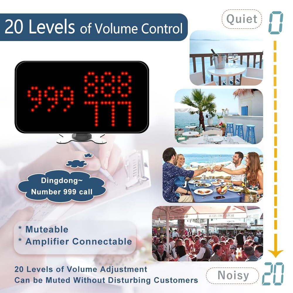 Wireless Restaurant Table Call System Waiter Caller