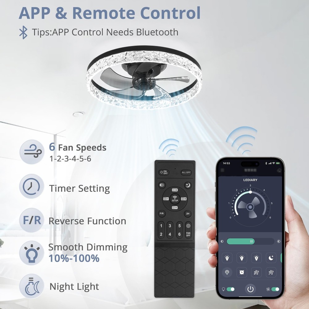 20 Modern Ceiling Fans With Lights And Remote Dimmable Low Profile Ceiling Fan