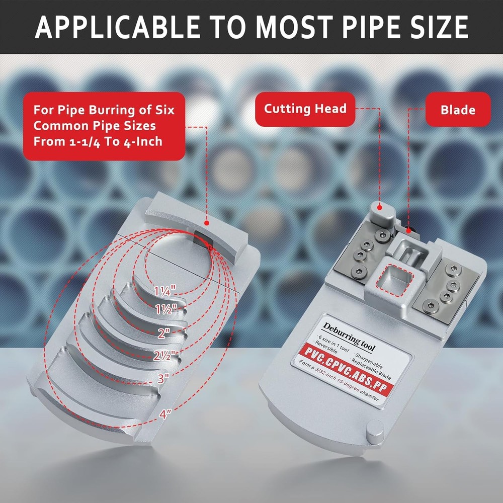 Deburring Tool for PVC Pipe, Plumbing Tools, Professional Plastic Pipe Deburring