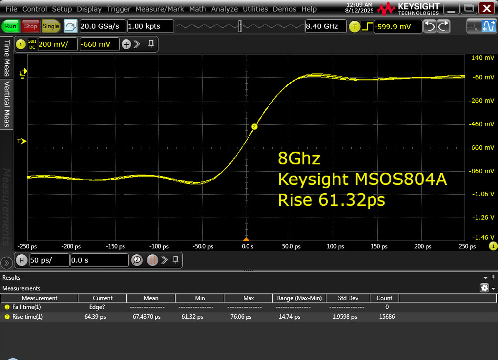 KLIP30 Programmable 30ps Fast Risetime Pulse Generator TDR Impedance Bandwidth