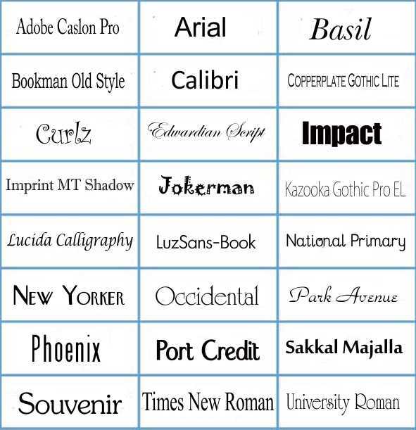 Personalized Dog Bone Tag