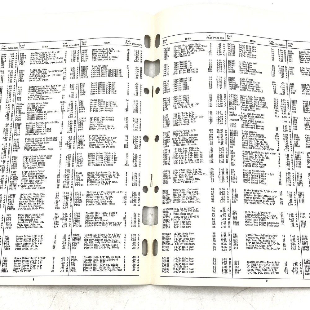 Mac Tools Catalog No 63 & Price List 1963