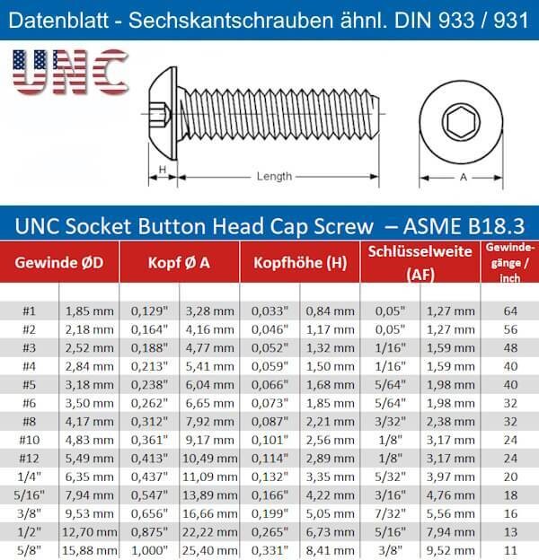 Socket Head Cap Screw 10-24 UNC Steel 12.9 Black |
