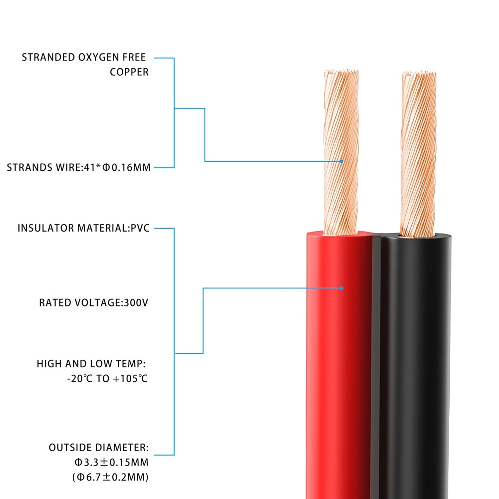 18 Gauge 2 Conductor Flexible Parallel Electrical Wire 10ft Red 10FT,