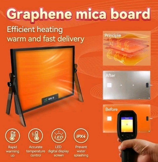 Smart Chick brooder Heating Plate for Chick 12"x16" Chicken coop Heater