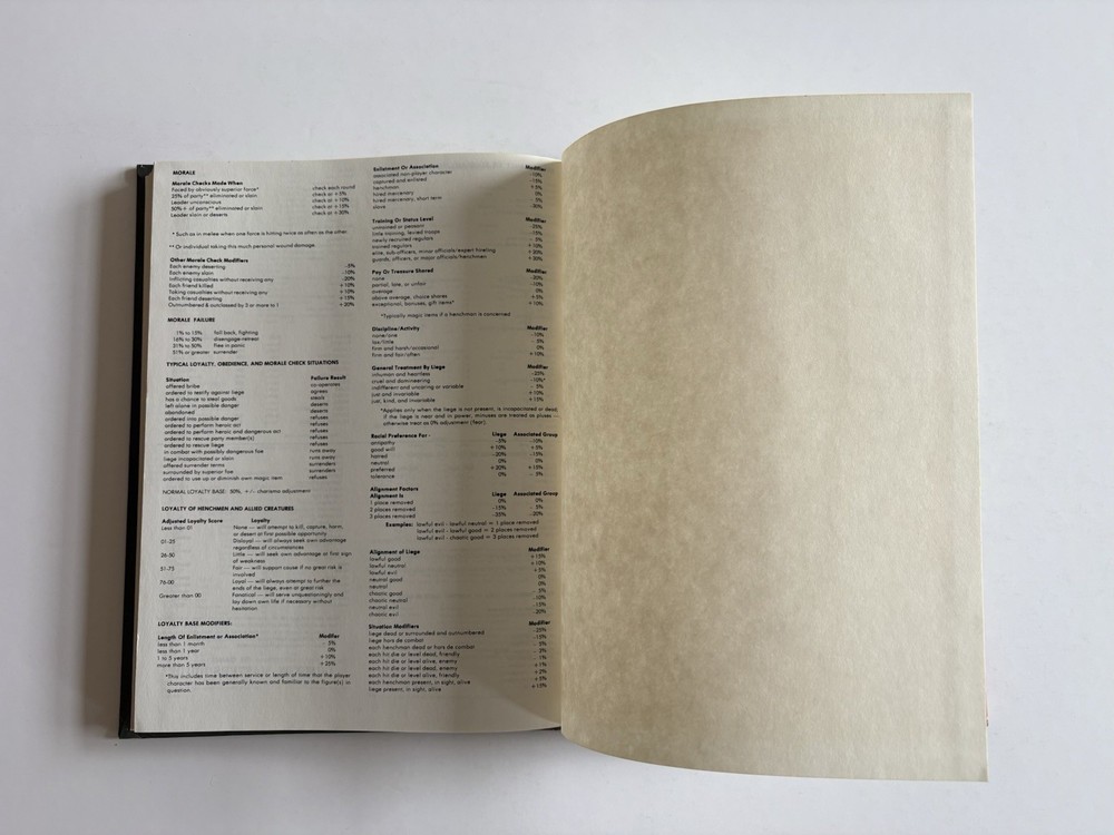 Advanced Dungeons and Dragons Dungeon Masters Guide TSR 1979