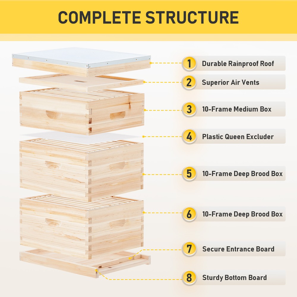 Langstroth Hive Beehive Kit - 30 Frame Box, 20 Deep, 10 Medium Frames