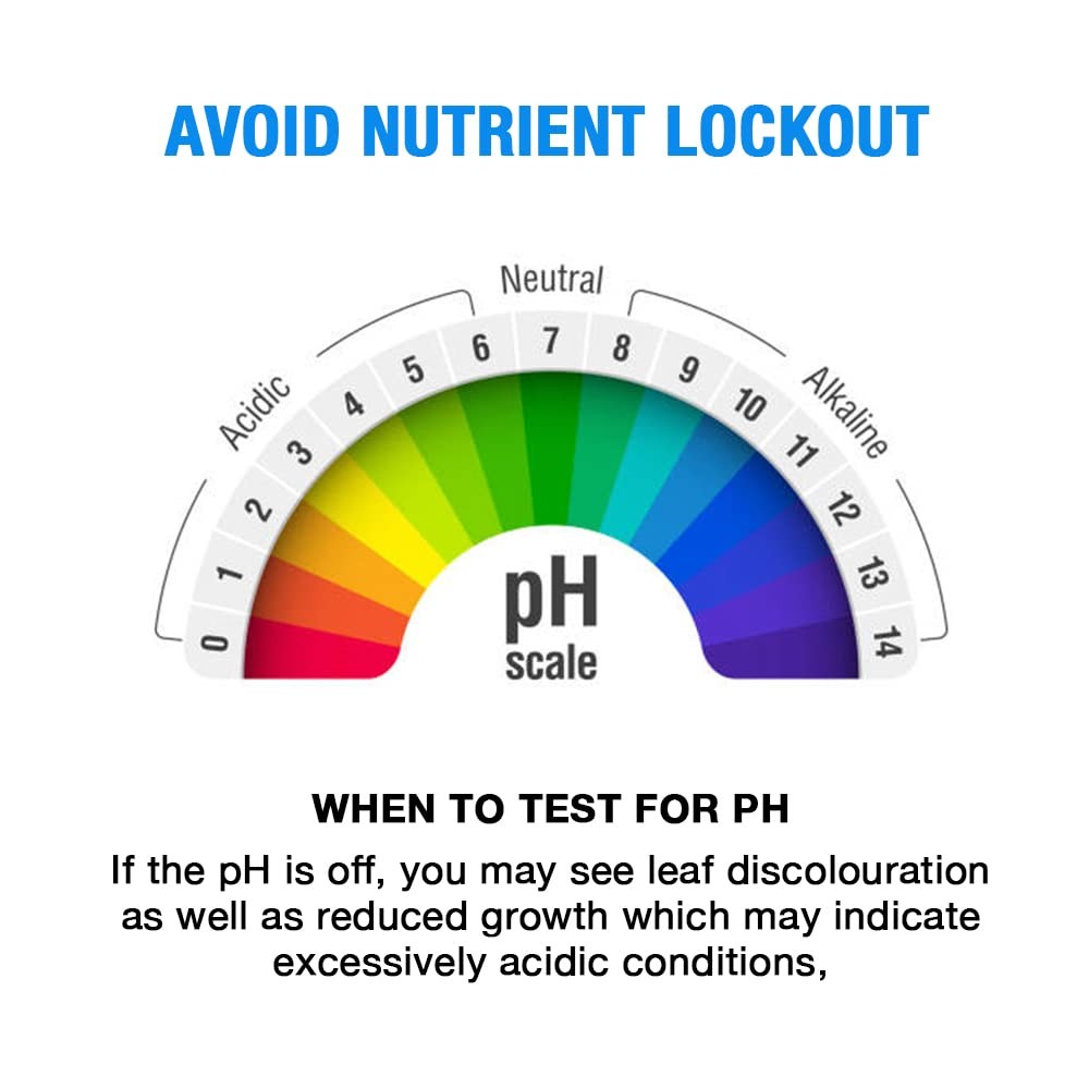 pH Down pH Control Liquid, Premium Buffering for pH Stability, Decreases pH L...