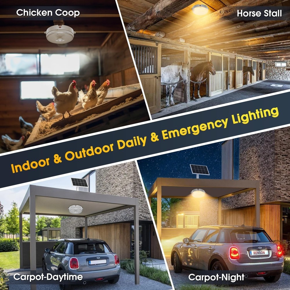 Solar Ceiling Light-Motion Sensor, 30S/60S Timer & 4 Modes & Tricolor, Daytim...