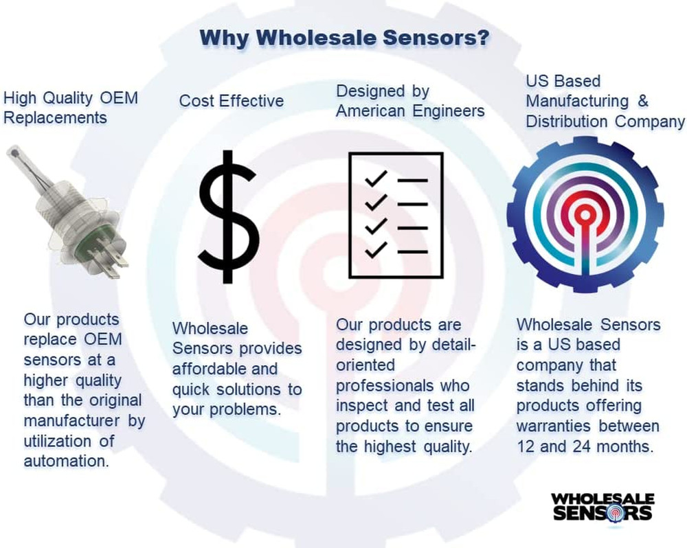 Replacement Pentair 42002-0024S Stack Flue Sensor (2-Pack)