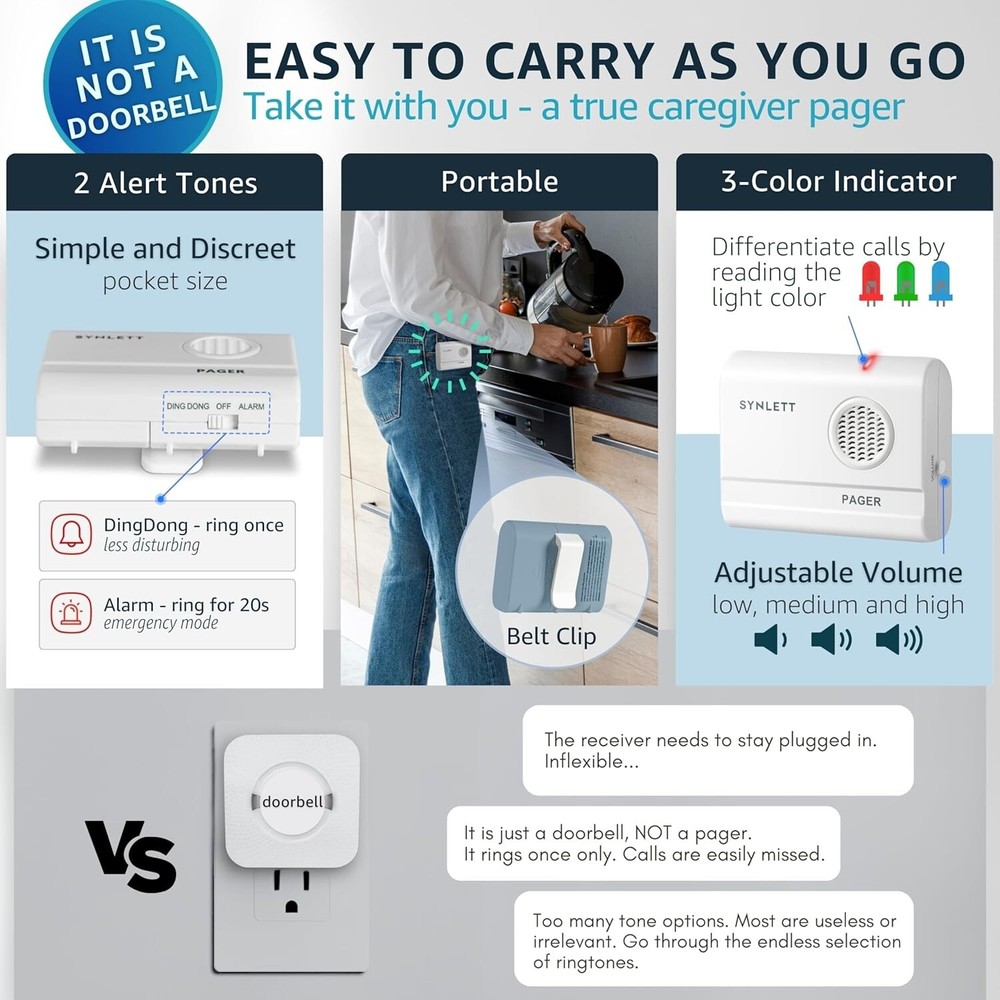 Elderly Call Button with 500ft Range - Wireless Pager Alert System & Receiver