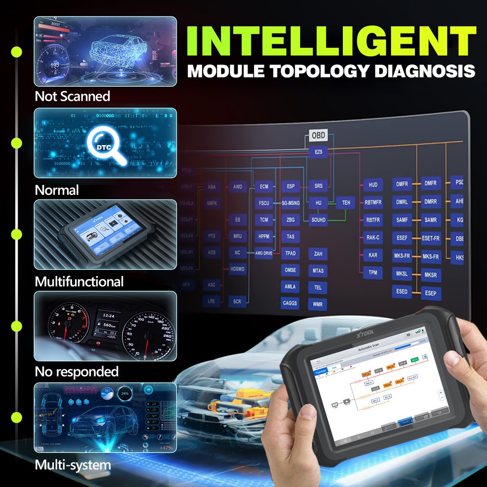 2024 XTOOL X100MAX Scanner IMMO Auto Programming Topology Full Diagnostic Coding
