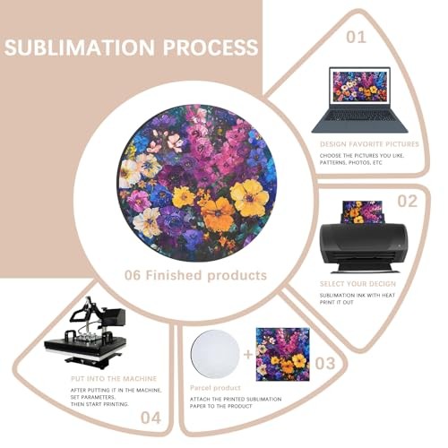 18 PCS Sublimation Coasters Blanks Bulk, 4x4 Inch Round Blank Cup Mat Rubber ...