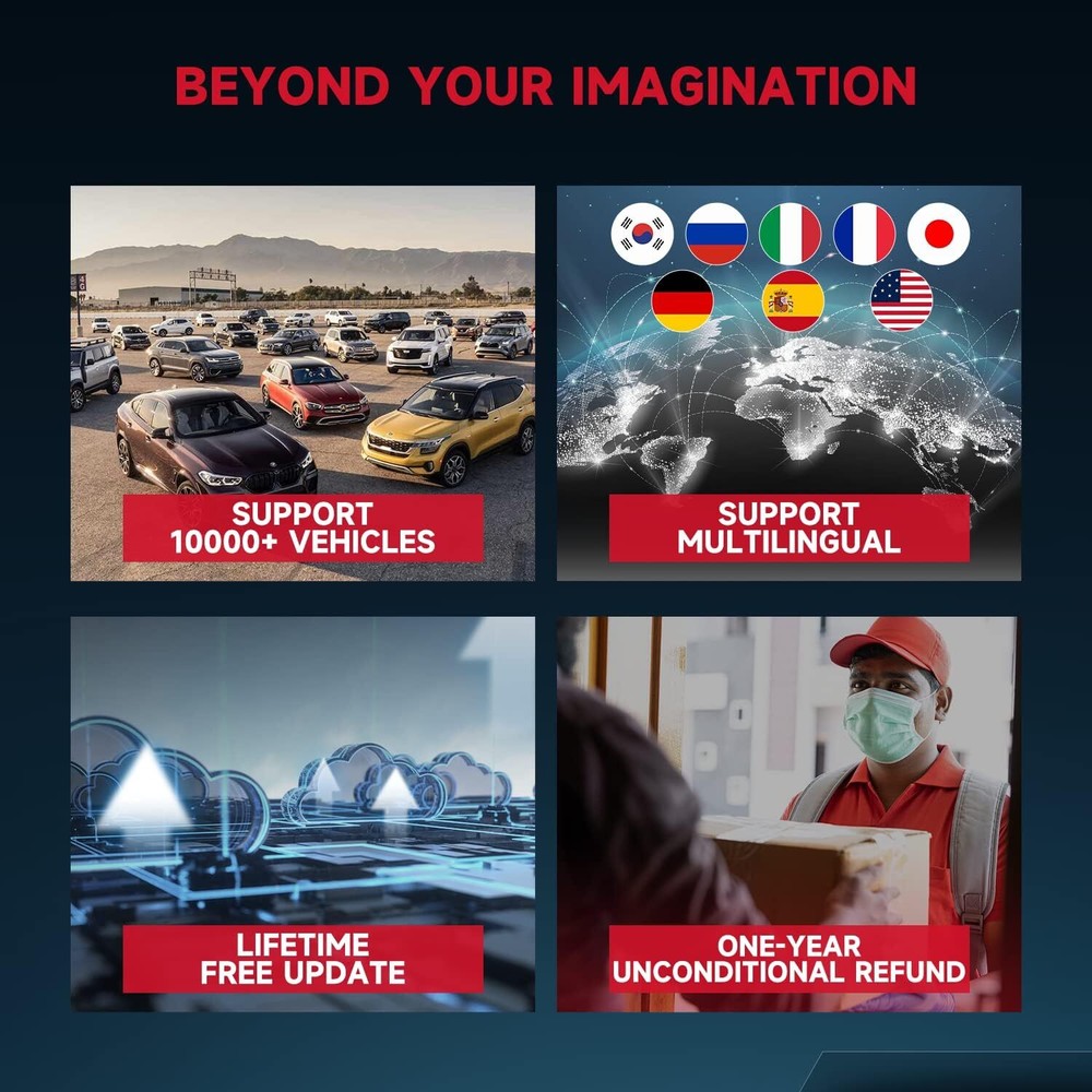 FOXWELL Car OBD2 Diagnostic Scanner ABS SRS Engine AT System Code Reader OIL EPB