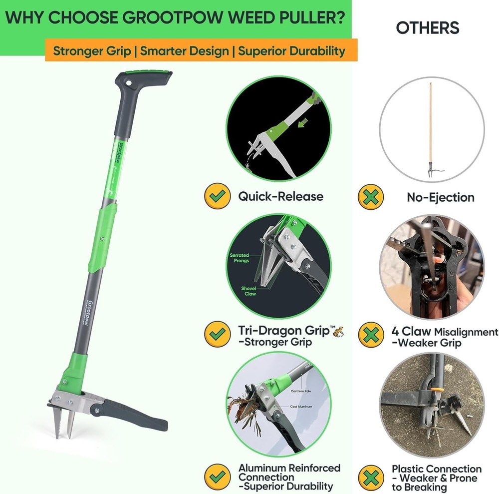 WP5 Heavy Duty Weed Puller Tool, Stand Up Dandelion Weeder with 40" Handle, 3 Cl