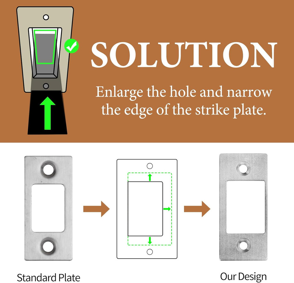 Deadbolt Restorer Strike Plate, Fix Dead Bolt Misalignment/Sticking/Jamming, Lar