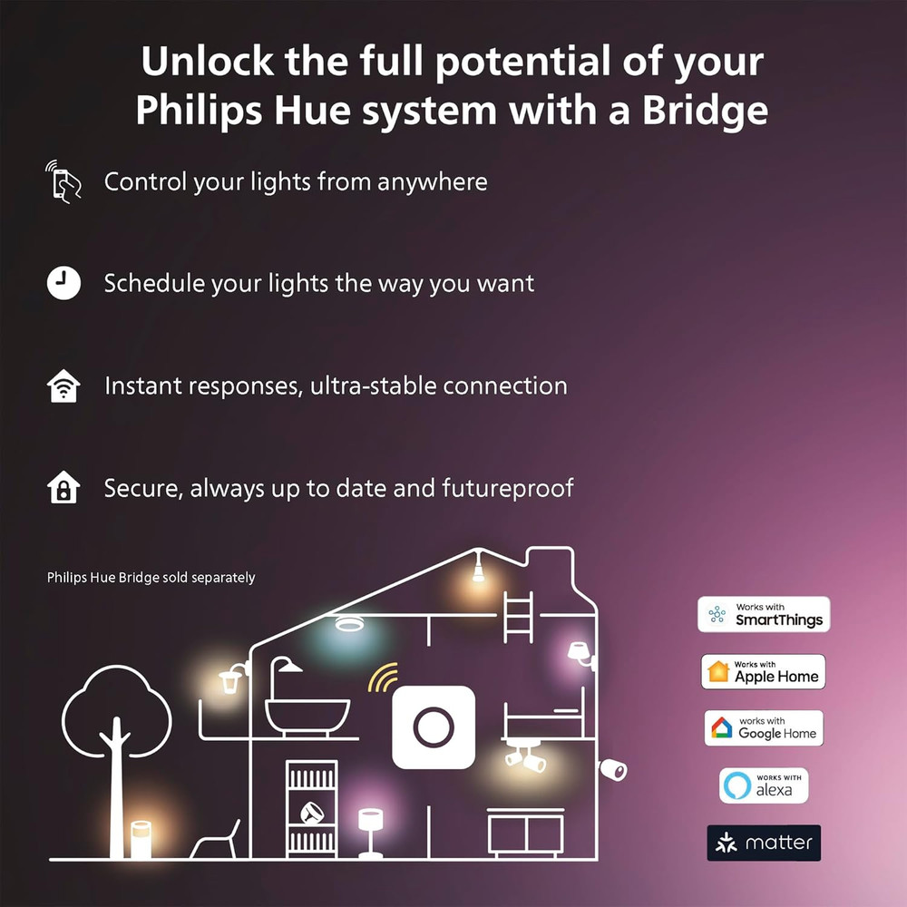 Indoor 10 Ft Smart LED Solo Lightstrip Base Kit - 1 Pack - Control with Hue App