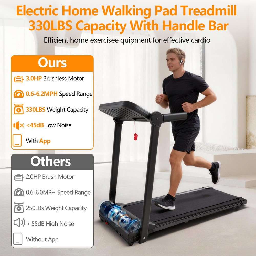 3.0HP Treadmills with Removable Desk Workstation, Folding Walking Pad