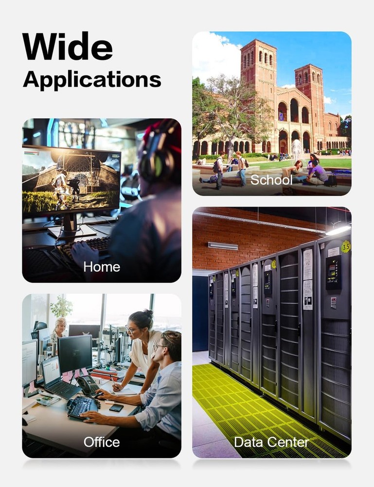 24 Port Patch Panel Cat6A RJ45 Passthrough Unshielded Keystone Patch Panel wi...