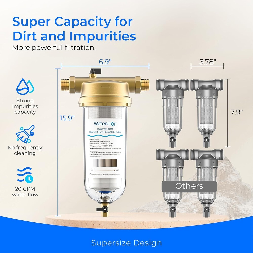Waterdrop Mega Spin Down Sediment Filter,100 Micron+5 Micron PP Filter