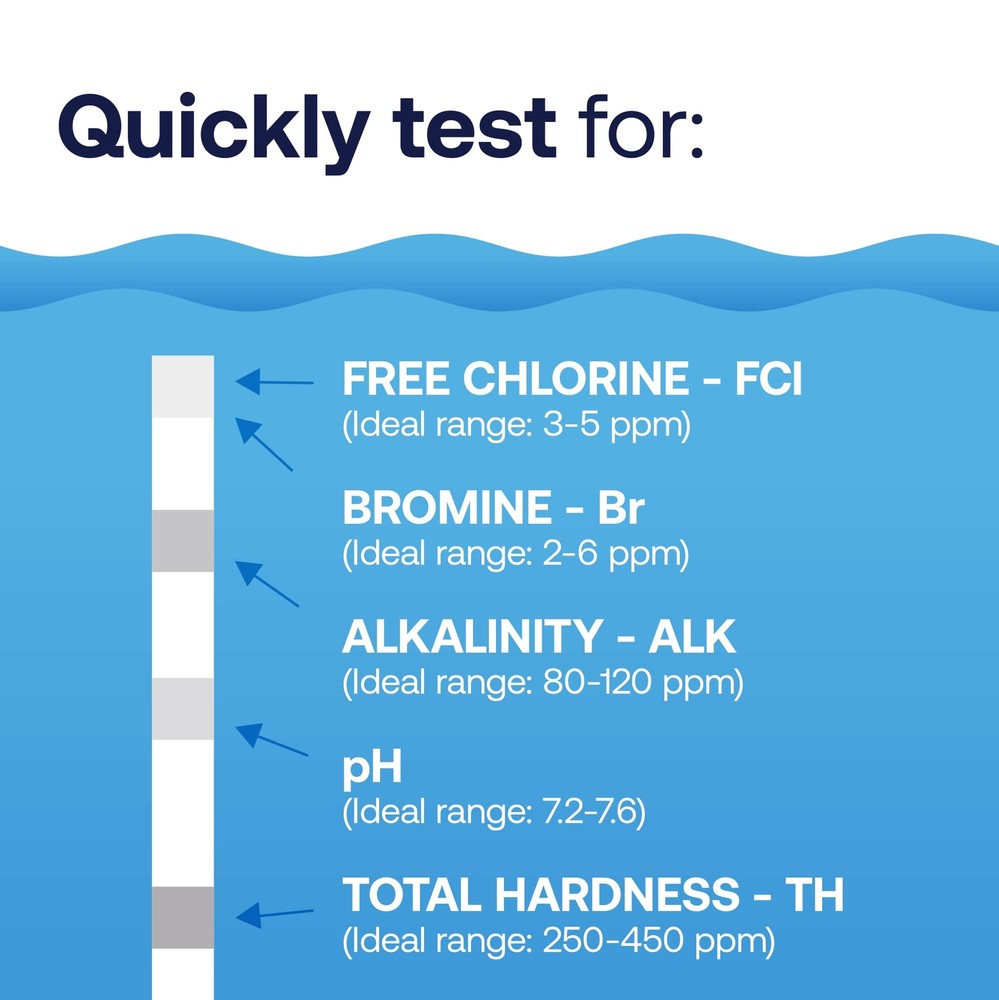 HTH Spa Solid Test Strips