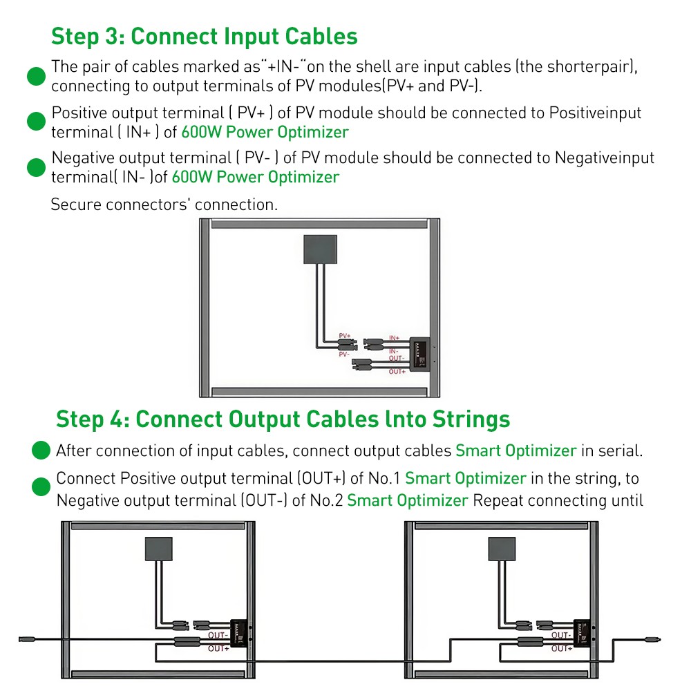 600W Solar Panel Optimiser MPPT PV Power Optimizer 7V -60V Voltage Stabilization