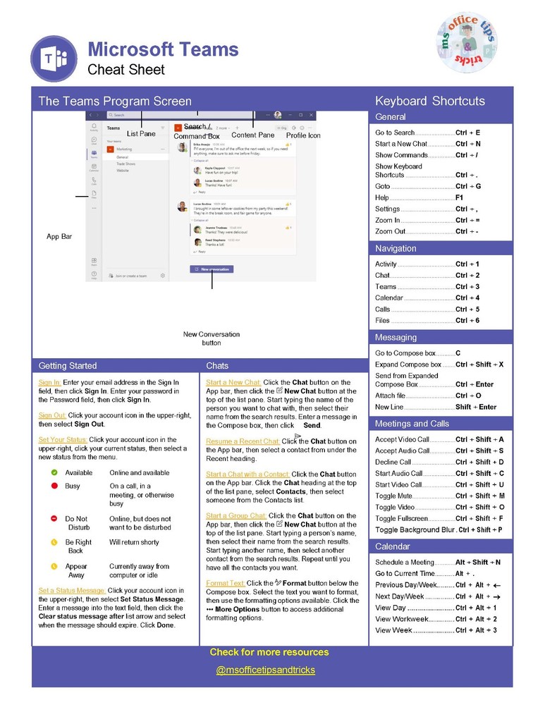 Microsoft Outlook OneNote Teams cheatsheet bundle