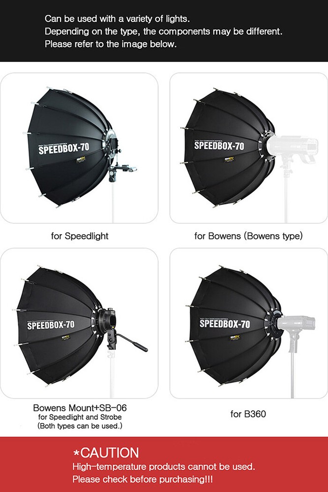 SMDV SPEED-BOX 55 Rectangular Soft-box Diffuser for S-Light S-Lite Quantum Flash