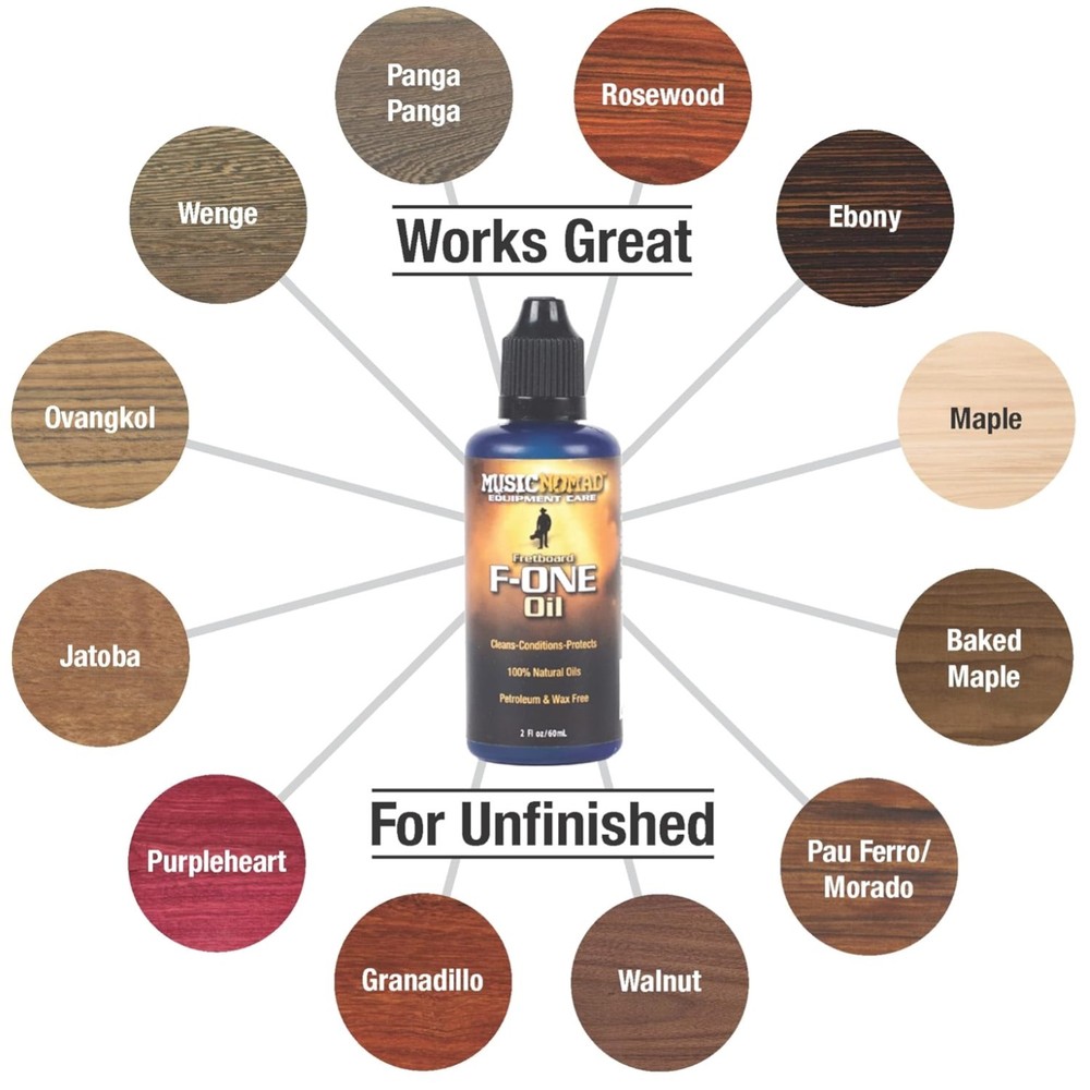 Fretboard Restoration Kit with Microfiber Cloth