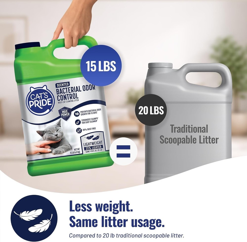Scented Max Power Cat Litter - Bacterial Odor Control & Animal Welfare Support