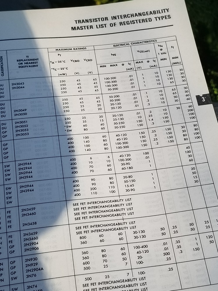 VINTAGE 1973 TEXAS INSTRUMENTS DATA BOOK ELECTRIC TRANSISTOR AND DIODE