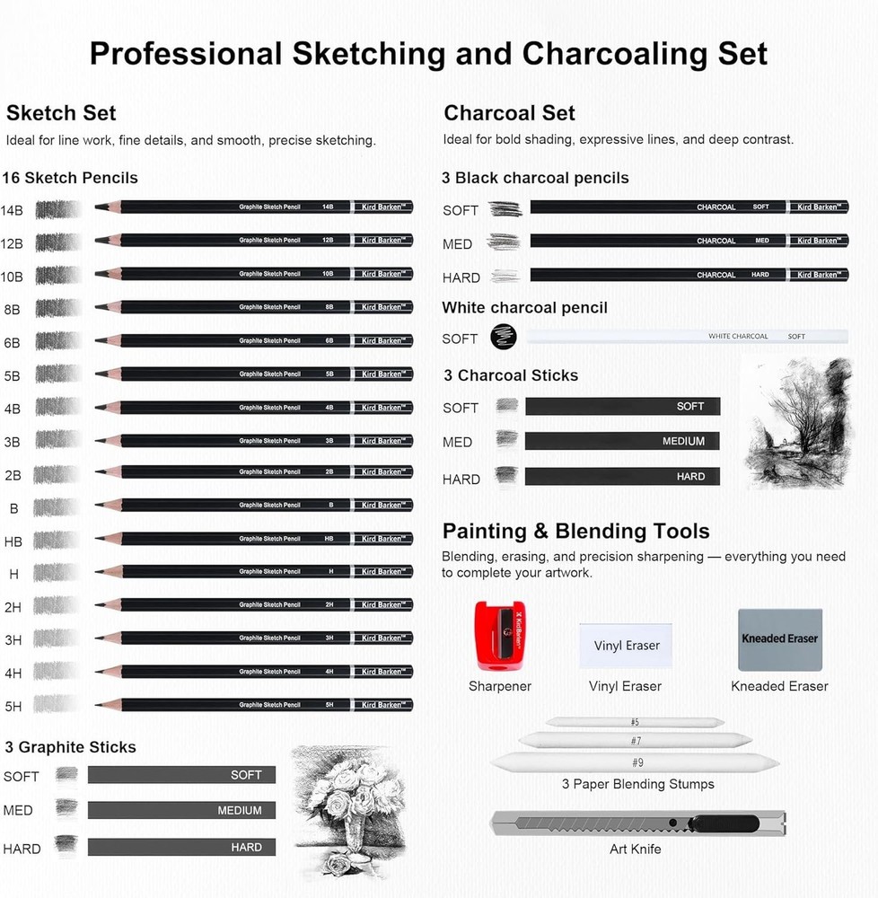 33-Piece Professional Drawing Set – Graphite & Charcoal Pencils with Tools