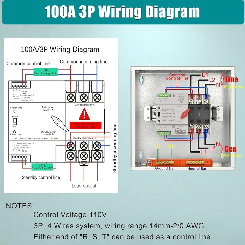 Automatic Transfer Switch, 50 Amp 3 Pole Auto Transfer Switch for Home Generator