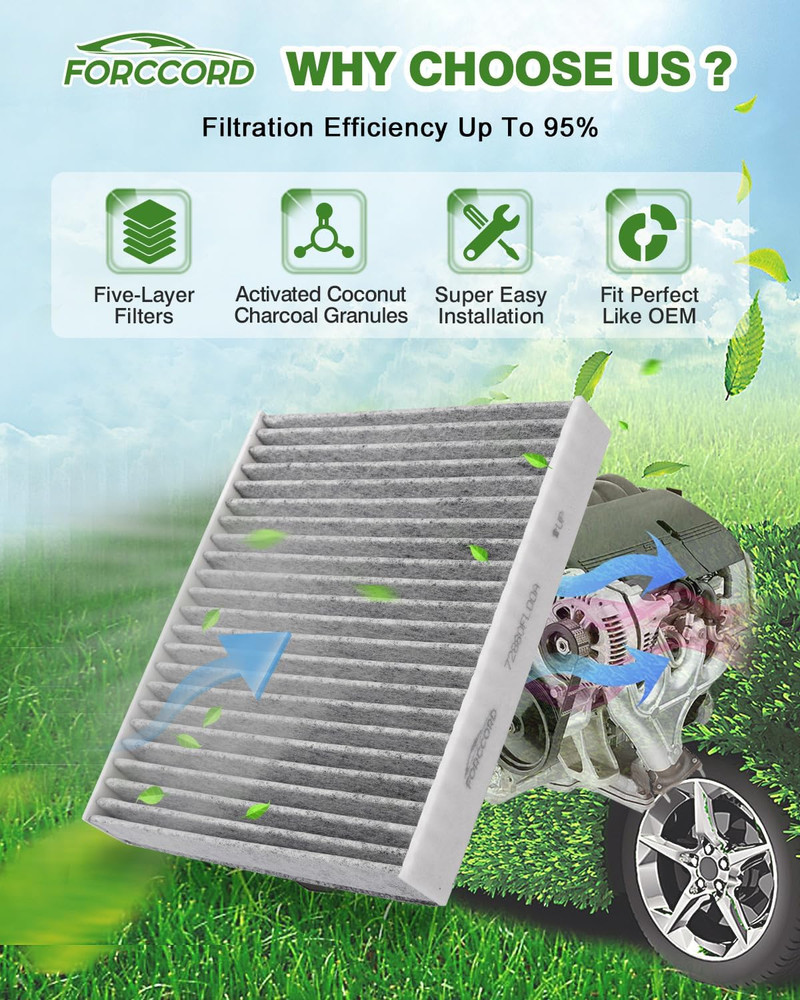 Cabin & Engine Air Filter Set for Subaru 2017-2026 Ascent Outback